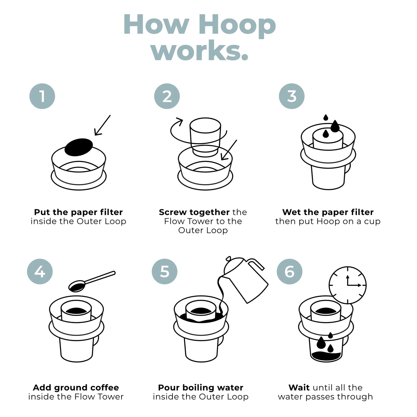 Ceado Hoop Brewer
