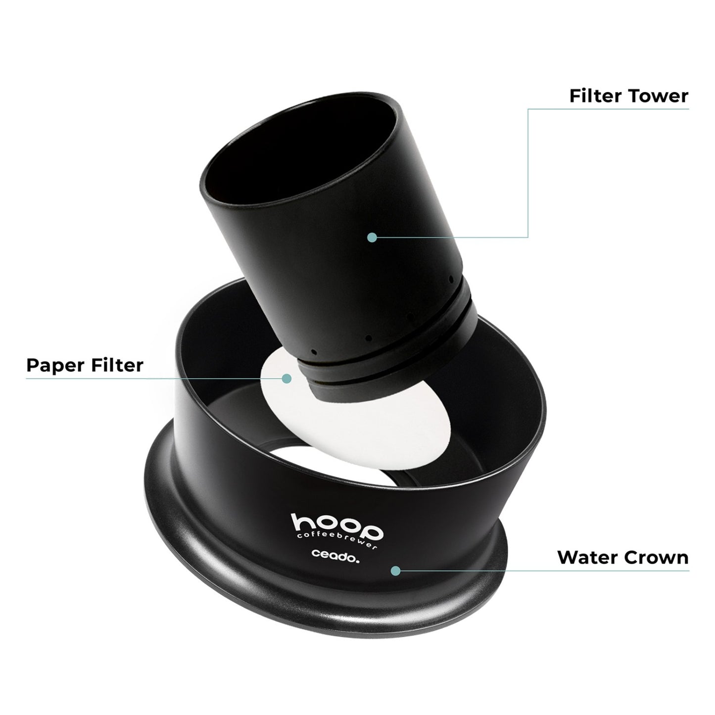 Ceado Hoop Brewer