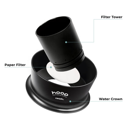 Ceado Hoop Brewer