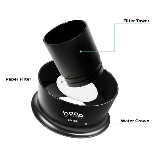 Ceado Hoop Brewer